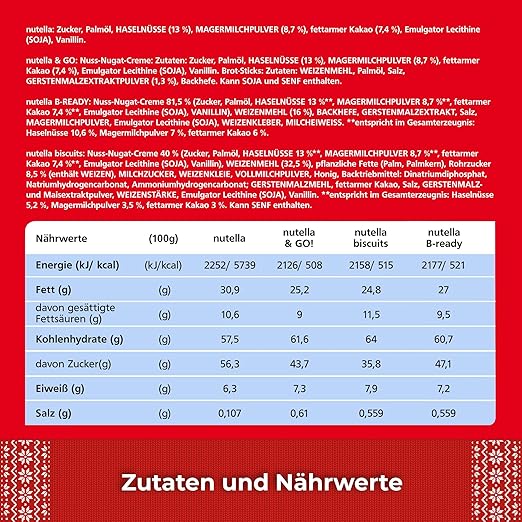 Nutella Adventskalender 2025 - 528g - eine Schokoladen-Adventskalender-Alternative mit 24 festlichen Leckereien und nutella Mini-Geschenken für Kinder und Erwachsene – Bild 5