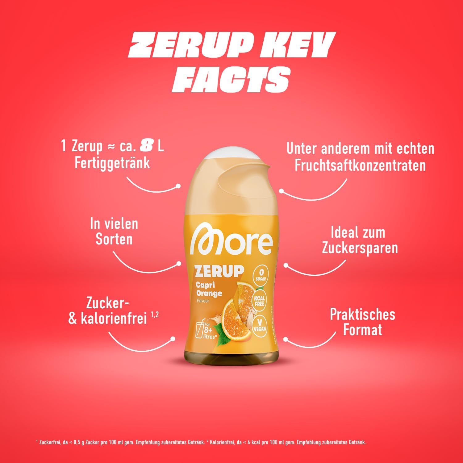 MORE Zerup, Lemon Iced Tea, 65 ml, für bis zu 8 l Fertiggetränk, zuckerfreier Sirup mit u.a. echten Fruchtextrakten, vegan, zero Kalorien - made in Germany – Bild 3