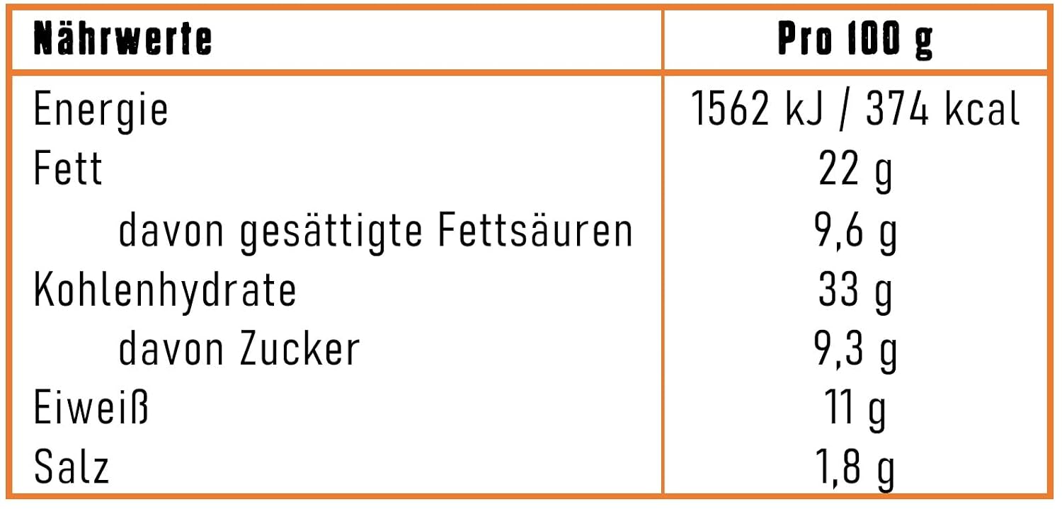 BiFi Carazza XXL – 16er Pack (16 x 75g) – Pizza Snack - Mini Pizza To Go - für Unterwegs, das Büro und die Mittagspause - mit Salami, Pizzasauce und Käse – Bild 2